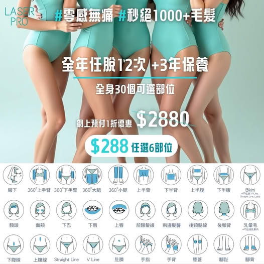 激光永久脫毛